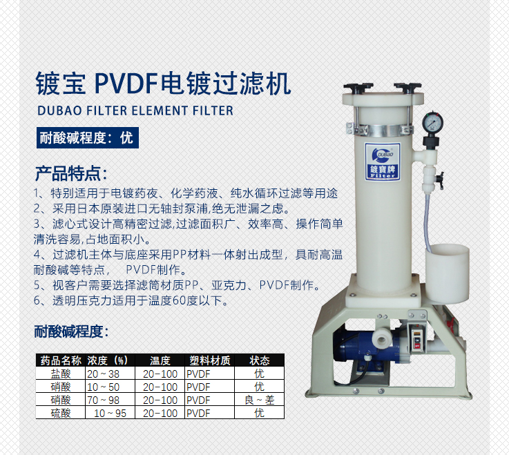 PVDF电镀过滤机